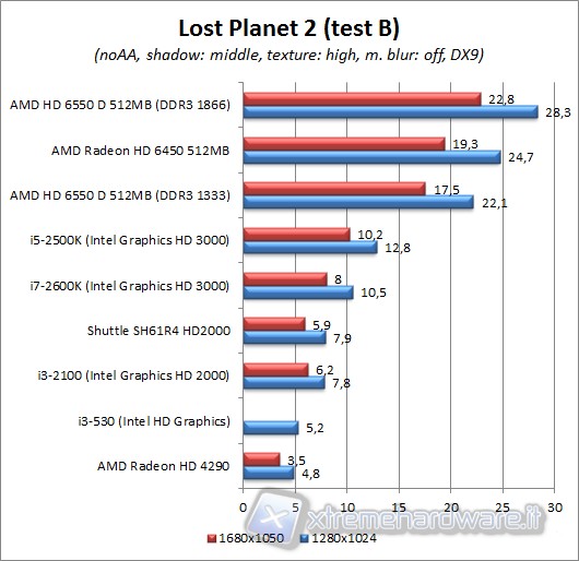 lost_planet2