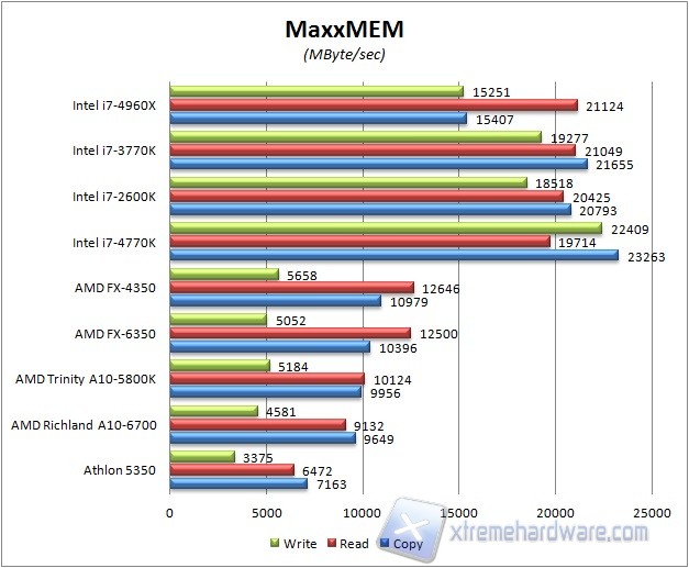 maxxmem1