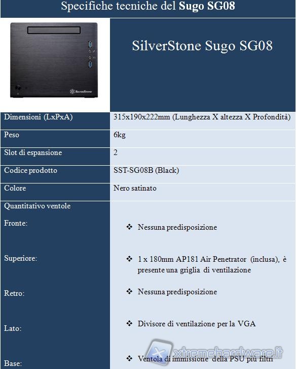 silverstone_sg08_specifiche